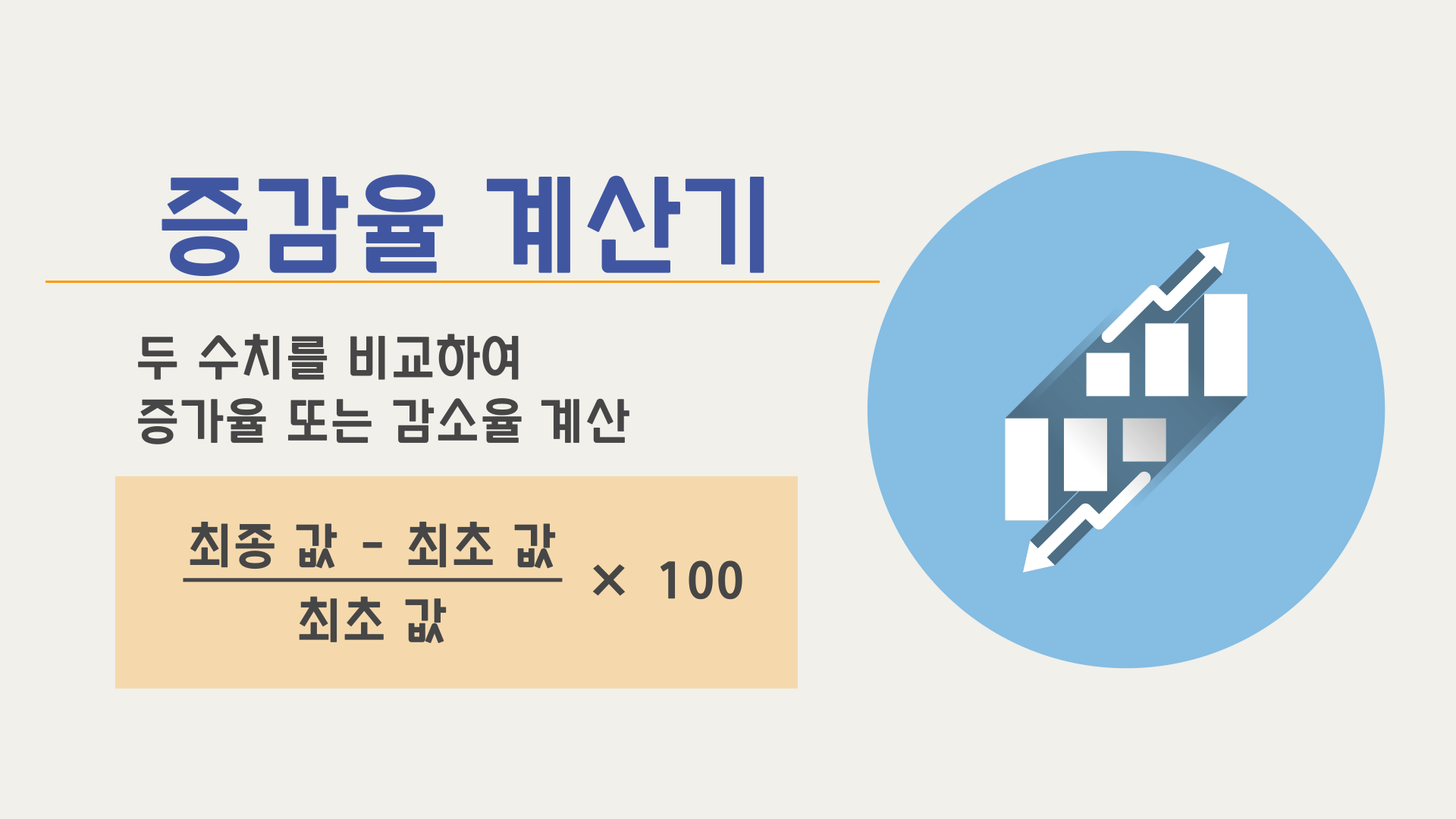 증감율(증가율/감소율) 계산기 | OurCalc